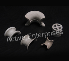 activeindustrialceramics