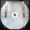 INSTRUMENTATION