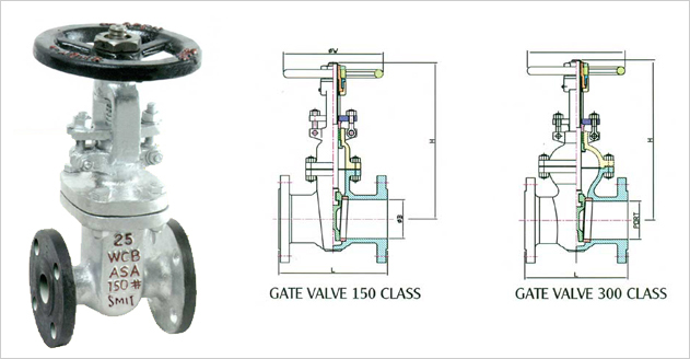GATE VALVES