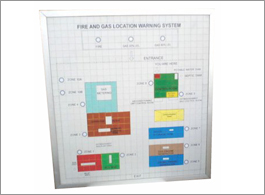 mimic display annuciator panel